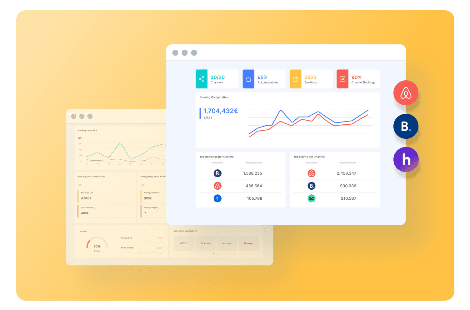 Avantio Logiciel Conciergerie