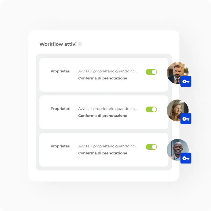 Area del Proprietario Avantio - Harmony