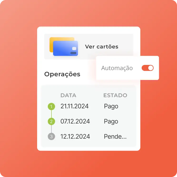 Avantio Payments, Configure pagamentos adaptáveis, transparentes e seguros