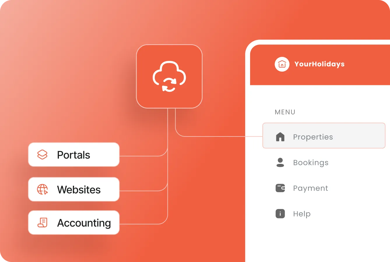 Avantio API, APIs allow you to customize your Avantio experience. You can pick and choose which of our services you use.