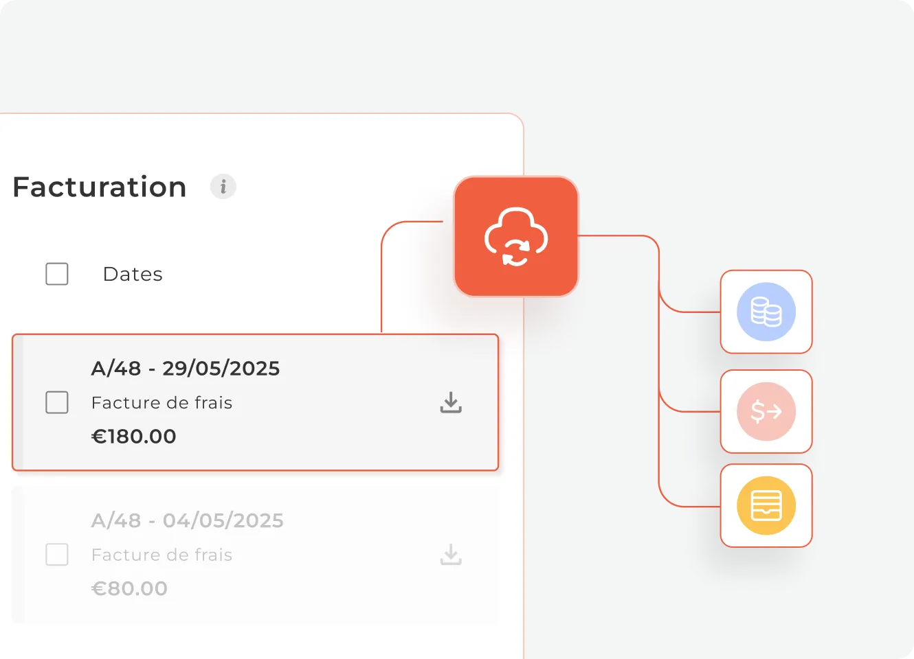 API Accounting