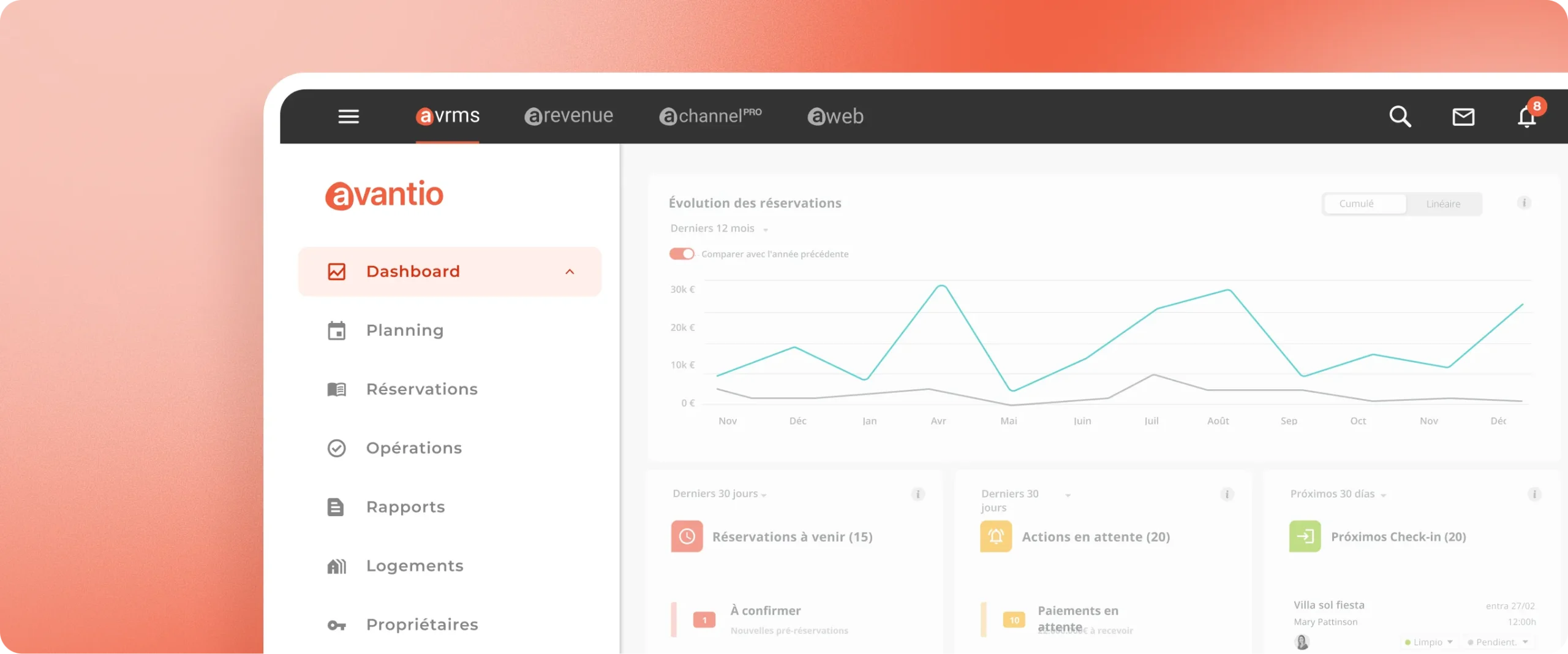 Property Management System PMS