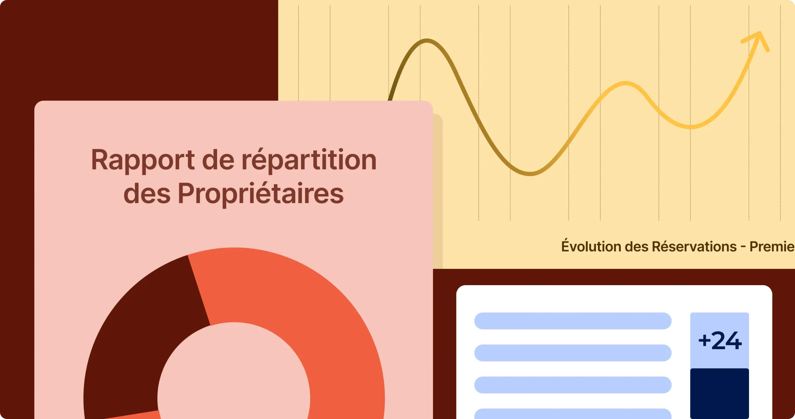 rapport automatisé propriétaire