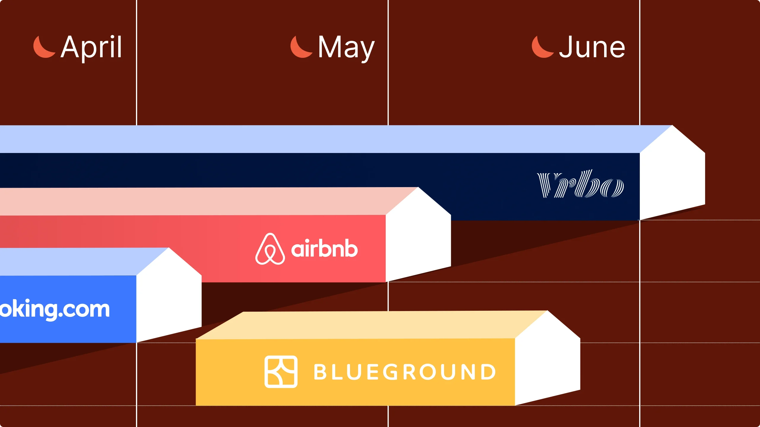 mid term rental platforms