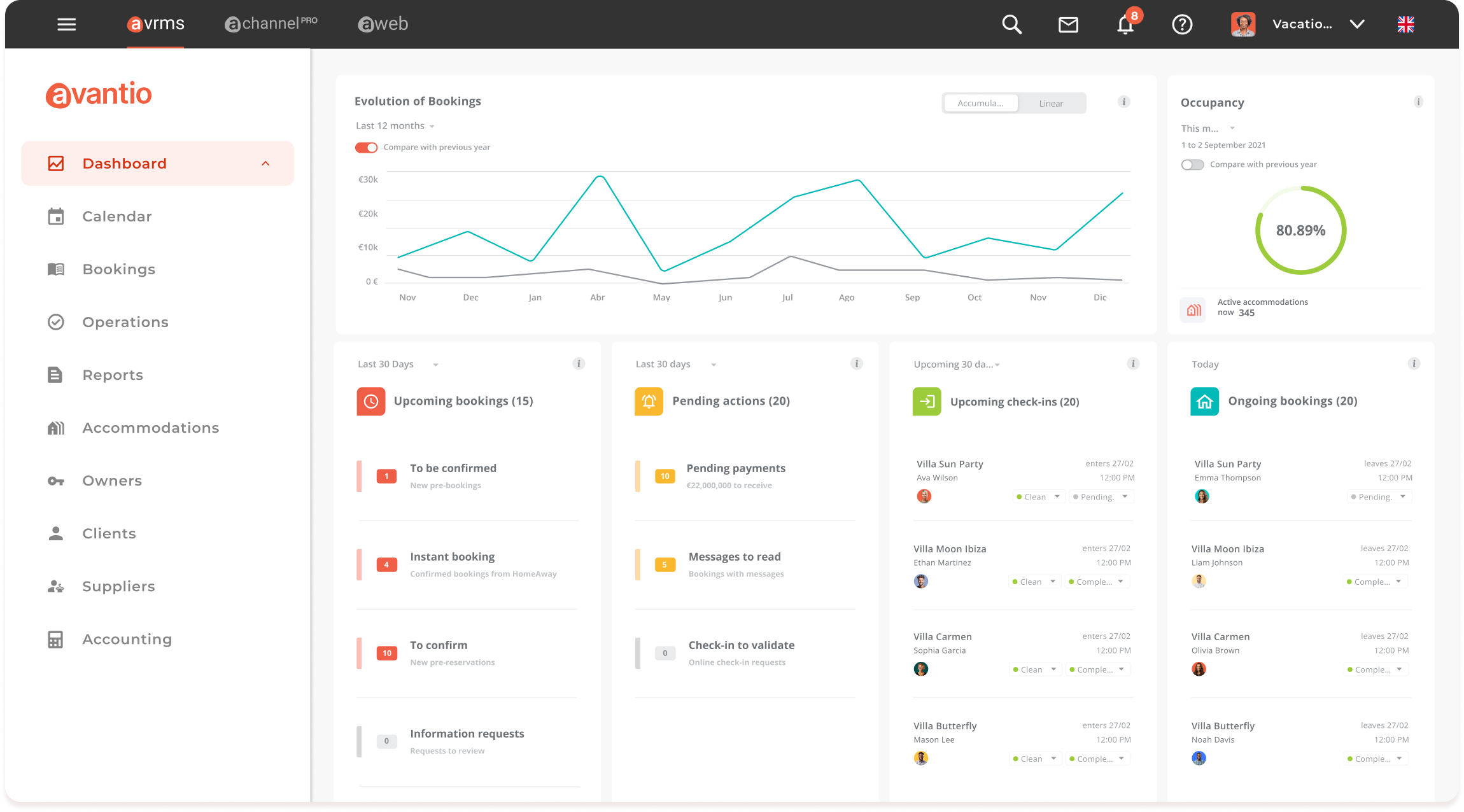 Avantio Property Management for Hybrid Vacation Rental Angencies