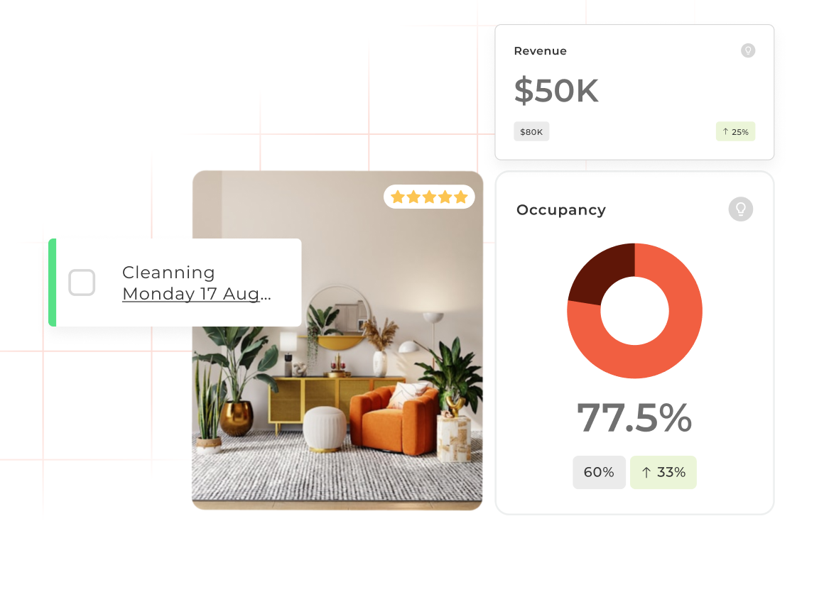 Avantio Short Term Rental Software
