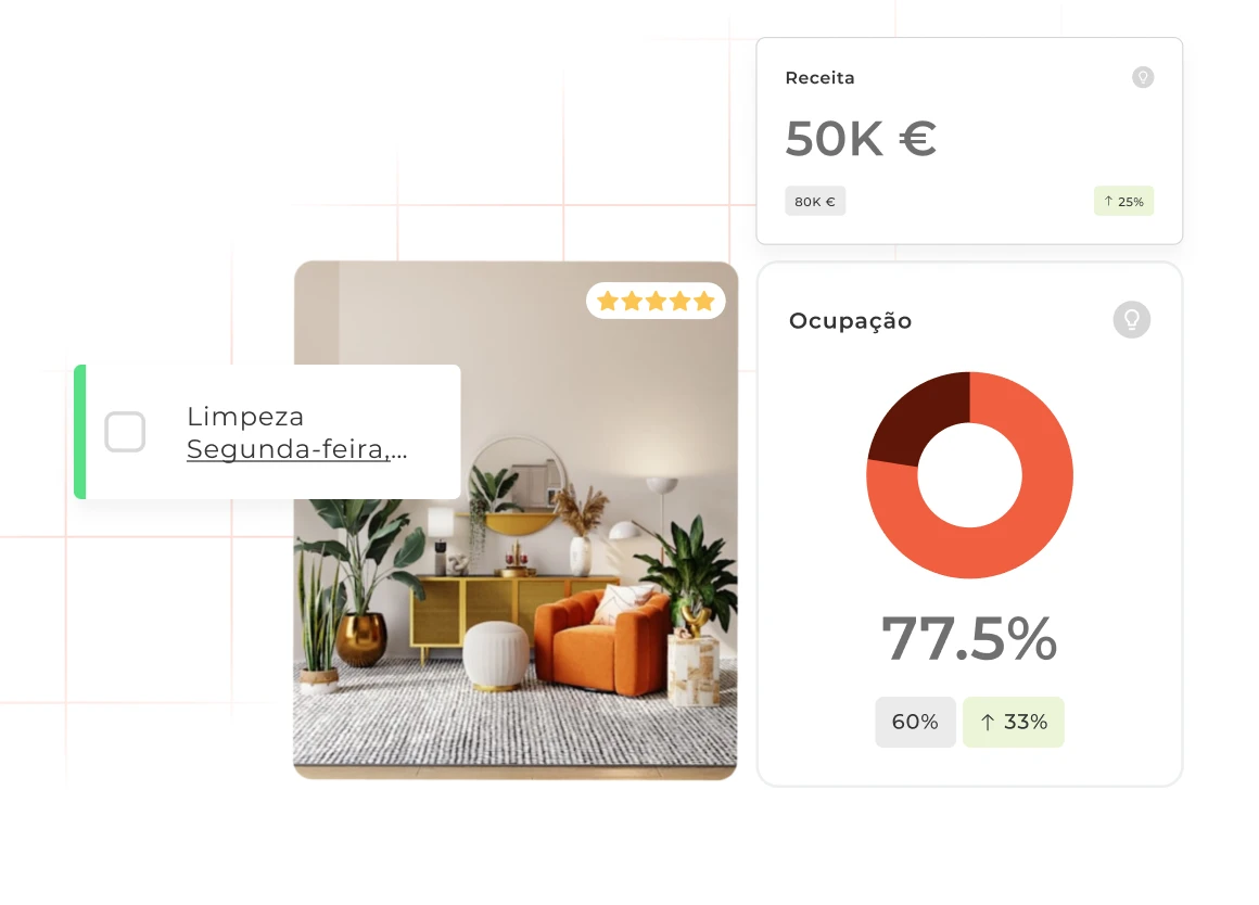 Avantio Software para alojamento local