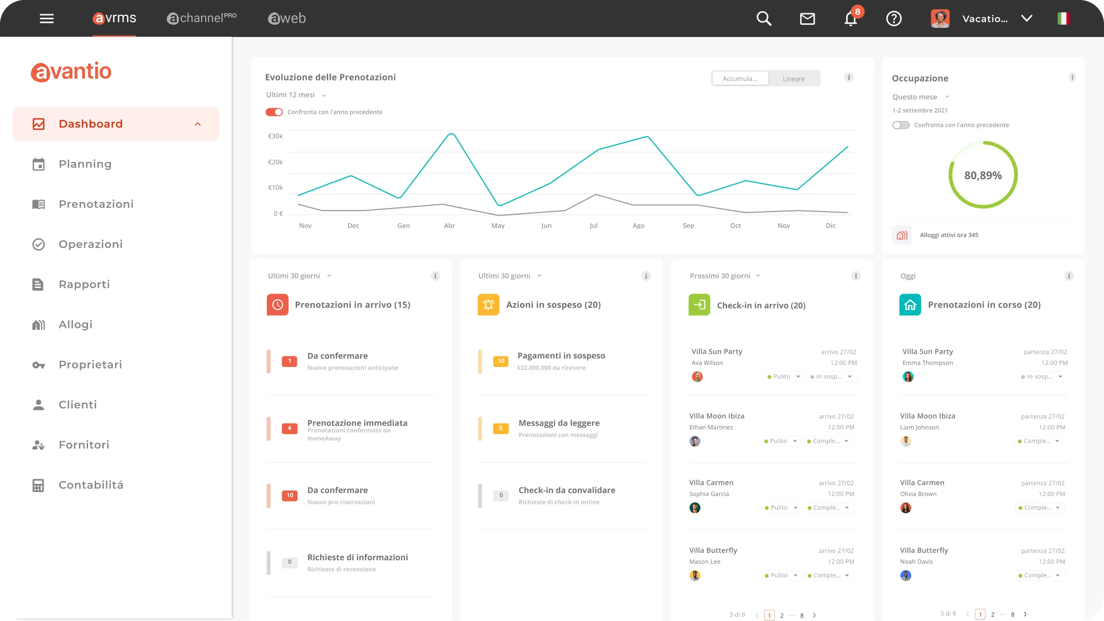 Avntio Software gestionale per case vacanza
