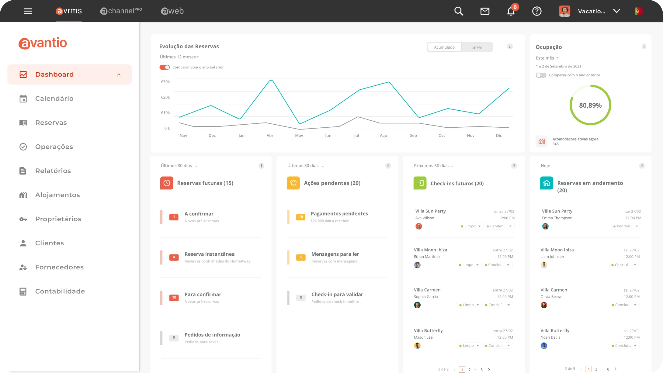 PMS Property Manager Software