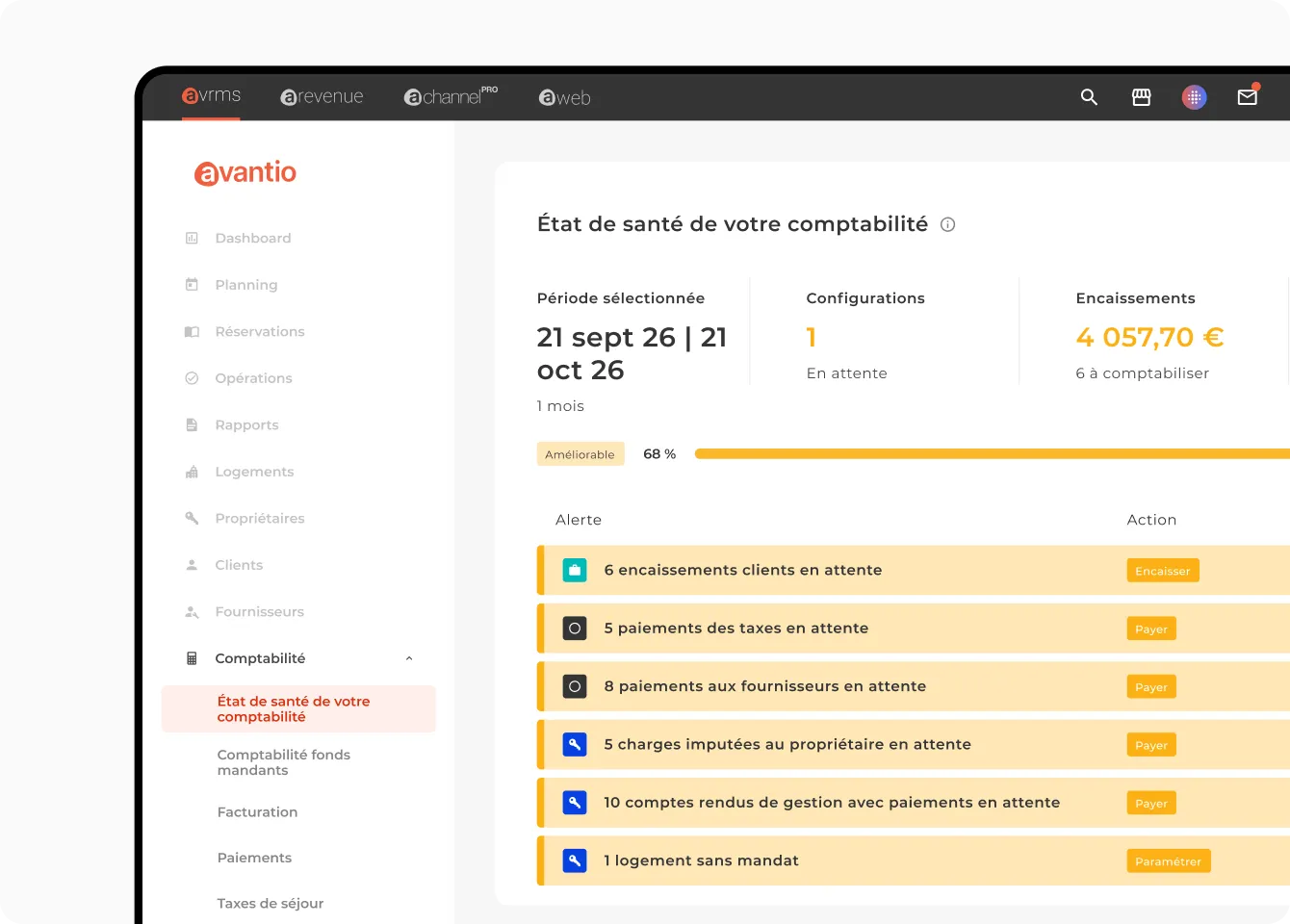 Avantio Comptabilité des fonds mandats for Carte G Holders-Fully native VRMS integration